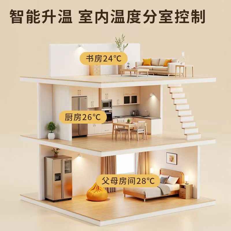 江城哈尼族彝族自治县 石墨烯电地暖公司哪家好？户型适配方案指南